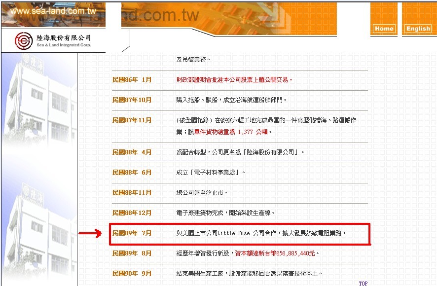 自恢復保險絲 力特保險絲 熱敏電阻